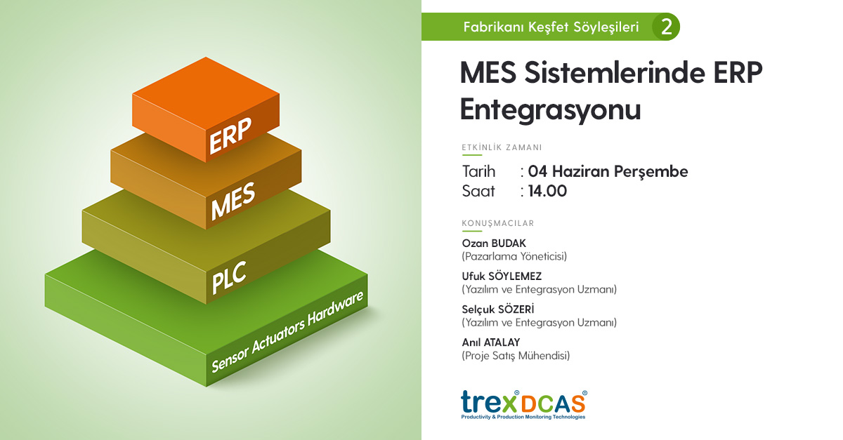 MES Sistemlerinde ERP Entegrasyonu